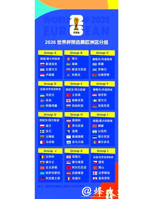 2026世界杯全面赛程分析与深度解读
