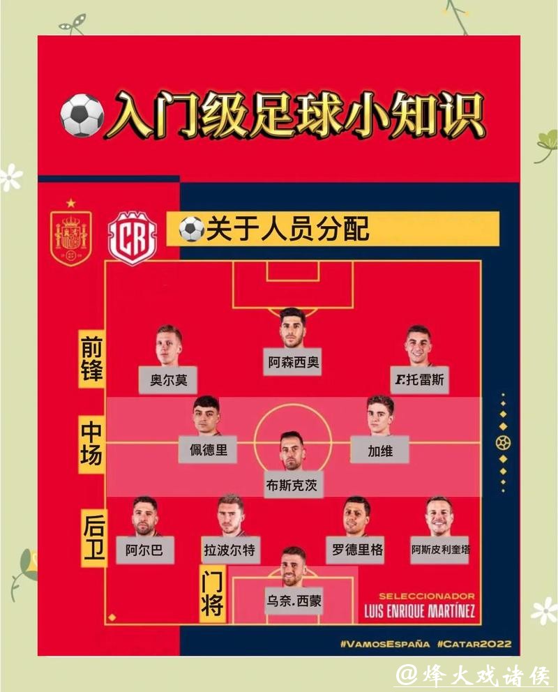如何掌握世界杯投注技巧详解
